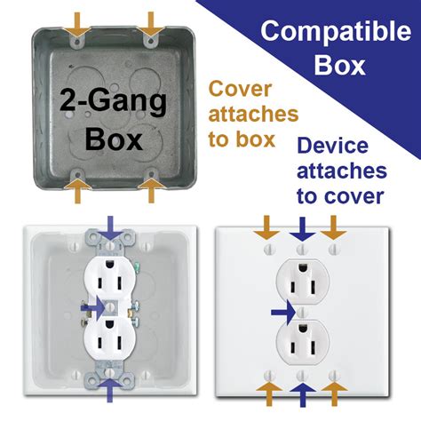 metal double gang box cover|outdoor 2 gang outlet cover.